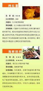 垃圾食品爆料新闻报道