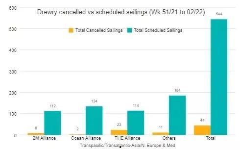 美国海运爆料最新消息,揭秘爆料背后的行业真相
