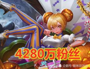 小乔吃瓜娱乐八百万粉丝