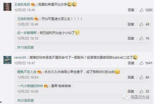 预娱乐吃瓜群,揭秘娱乐圈幕后故事与趣味瞬间