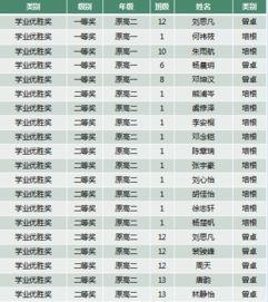 娱乐圈吃瓜元素表图片,揭秘明星们的“吃瓜”风云